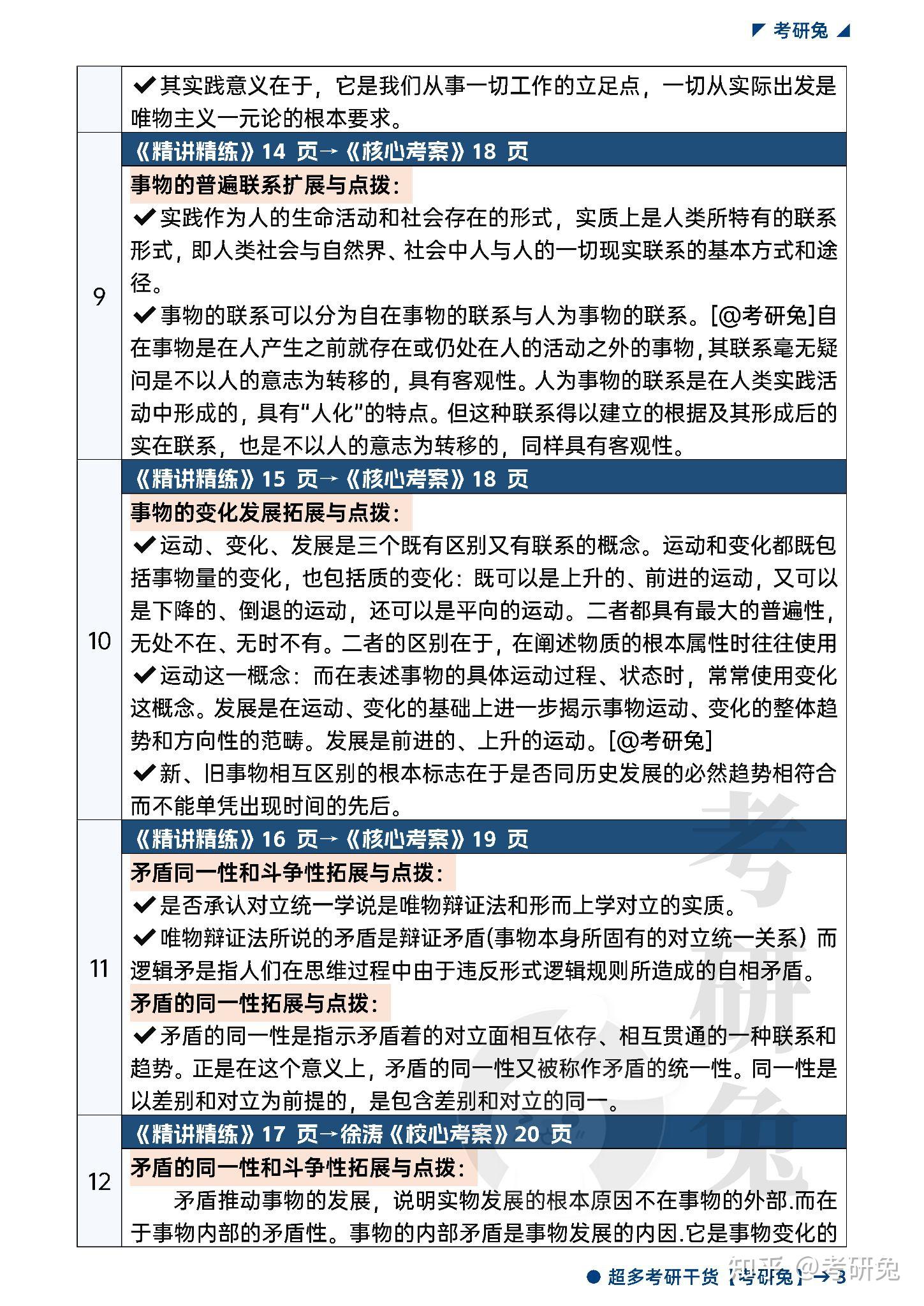 24《精讲精练》对《核心考案》缺失考点补充① 知乎