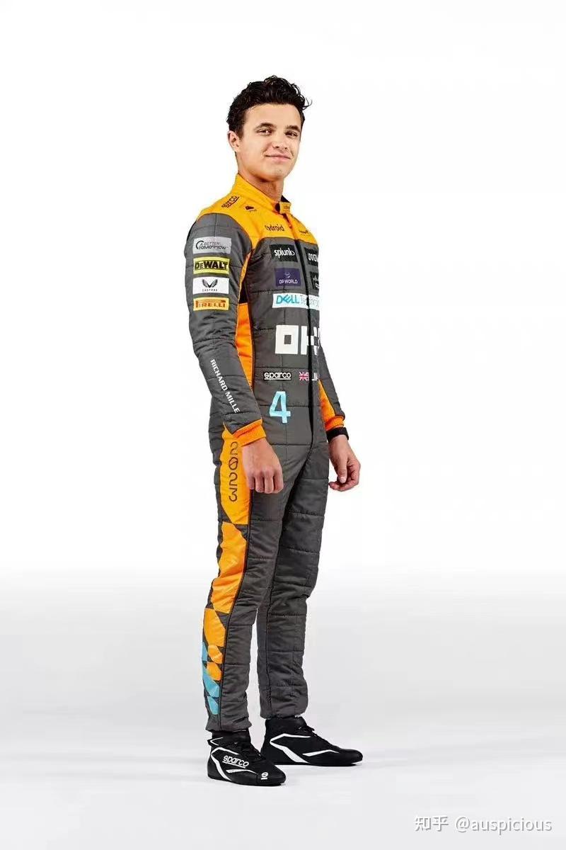 F1 2023赛季 全记录 - 知乎
