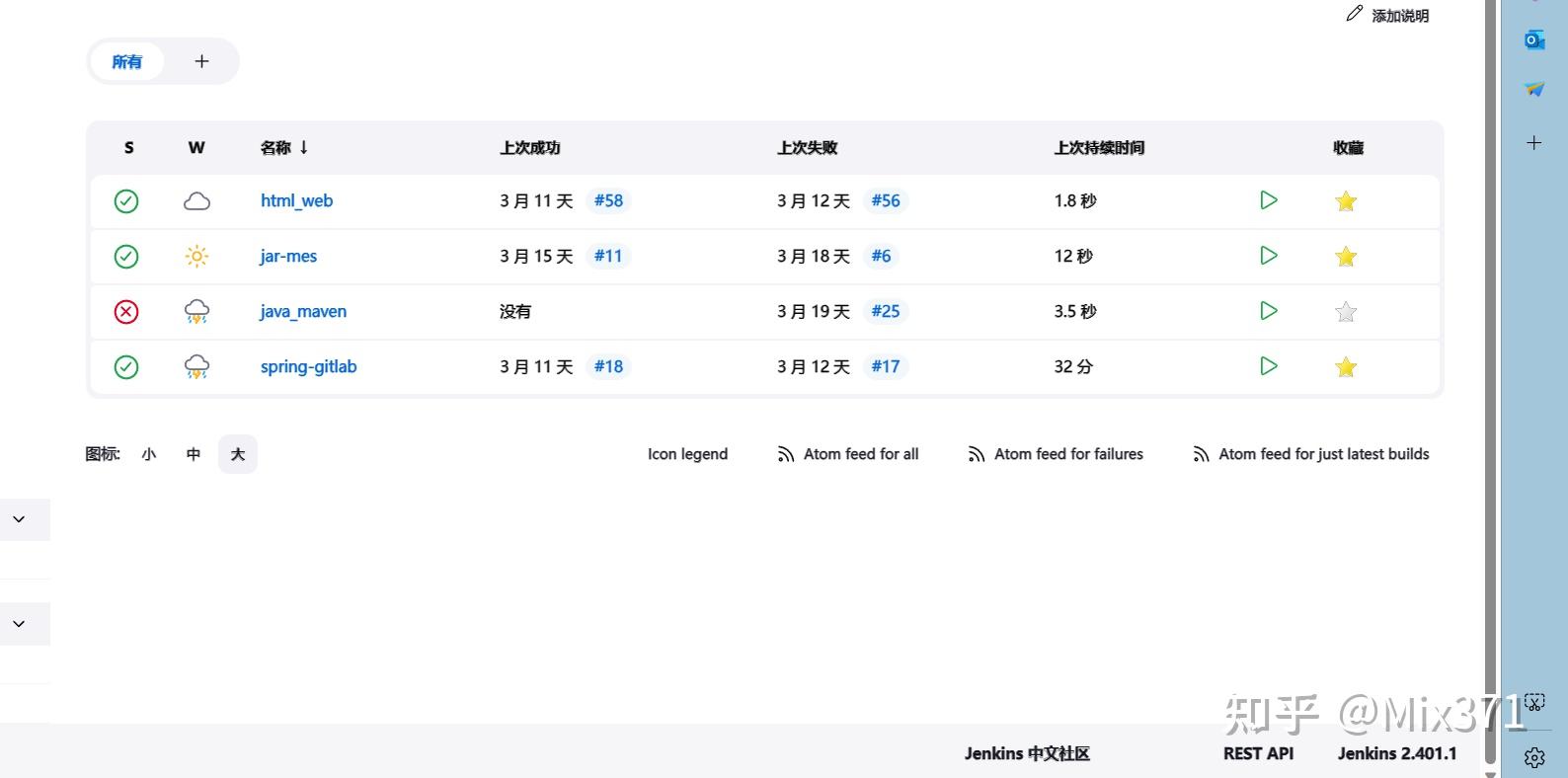 Jenkins 2 391 2 401 1 lts 
