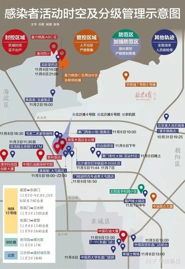 本轮疫情已波及21省,4地病例因出差;大连34名高校学生确诊;多喝水治不