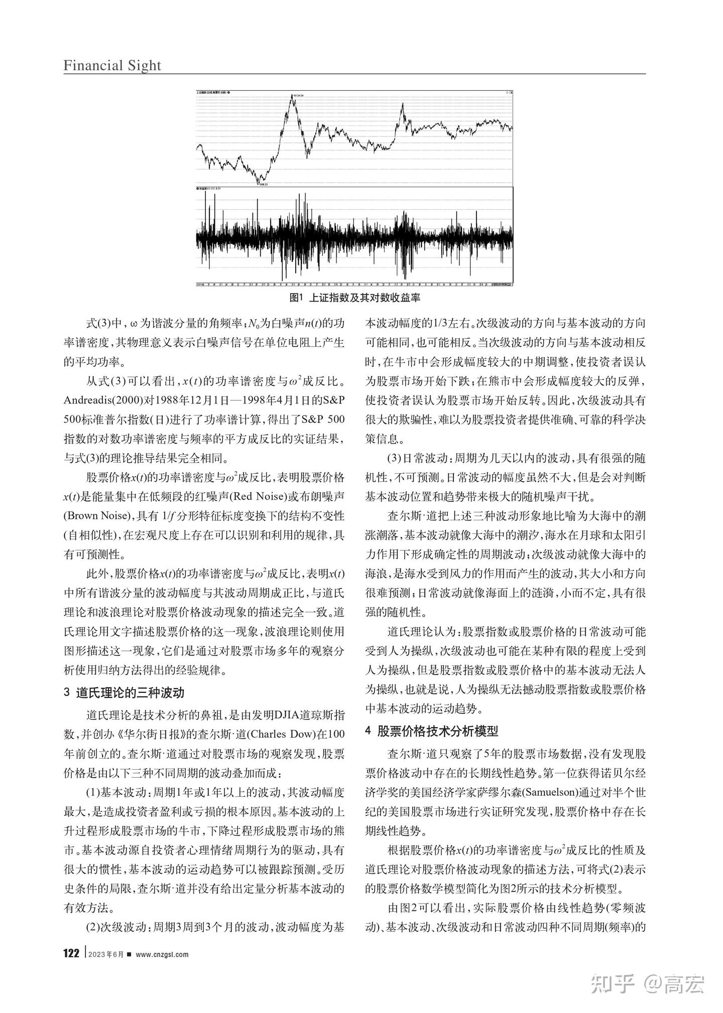 股票价格技术分析的数学原理及超前预测方法(后印本) - 知乎