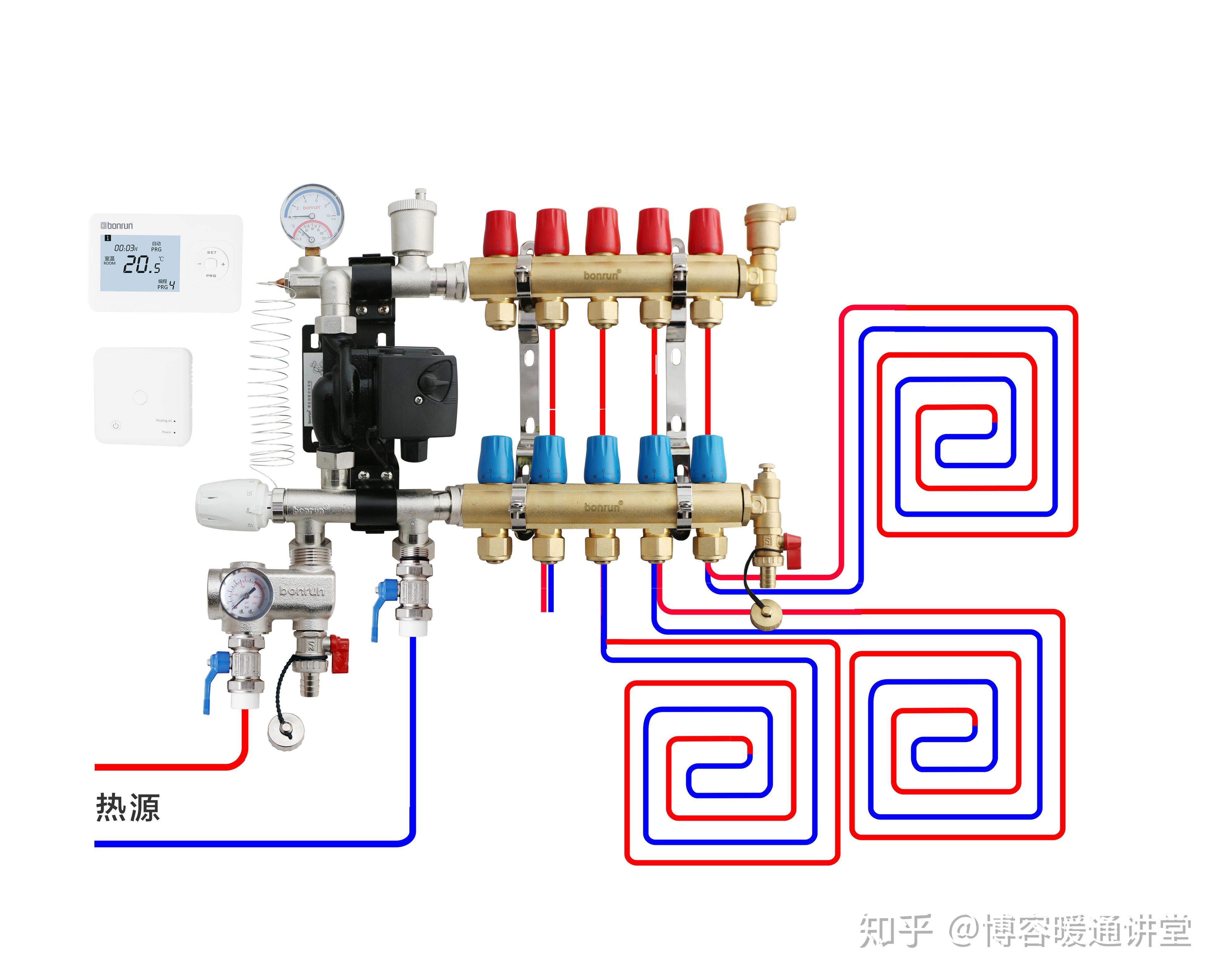 两个地暖分水器连接图图片