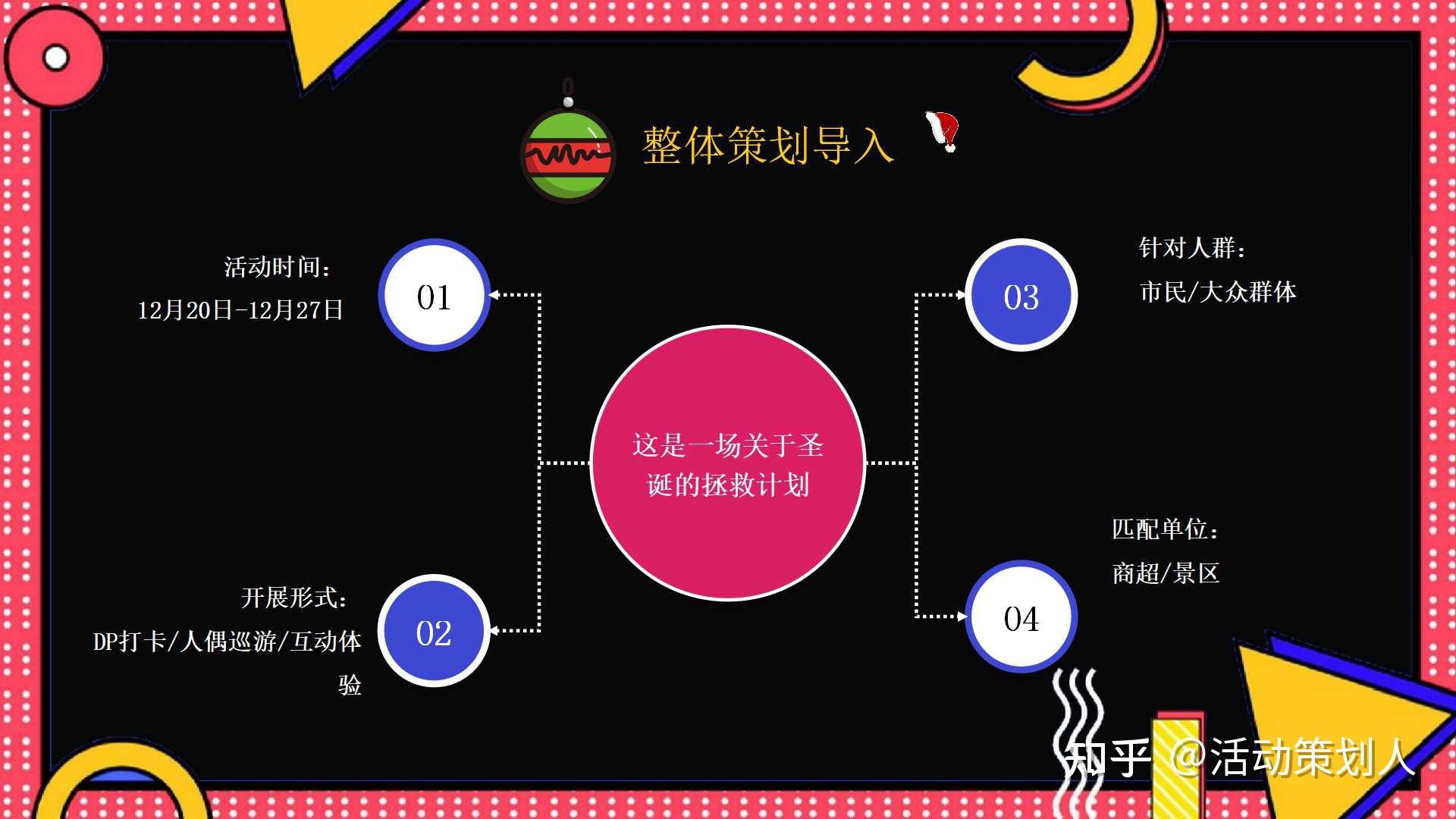 活动2022企业线上云年会策划方案通用版