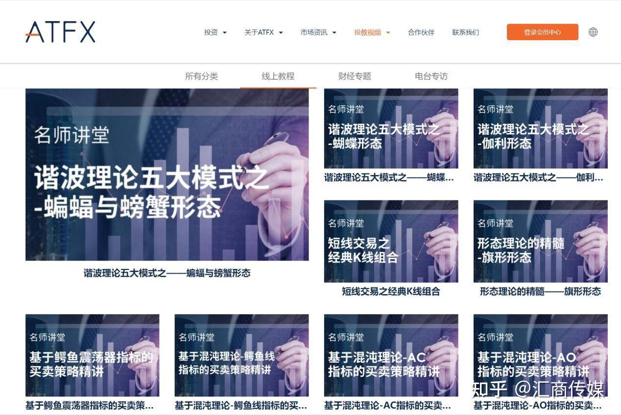 动量交易策略——为什么说它是一种有效的盈利系统- 知乎
