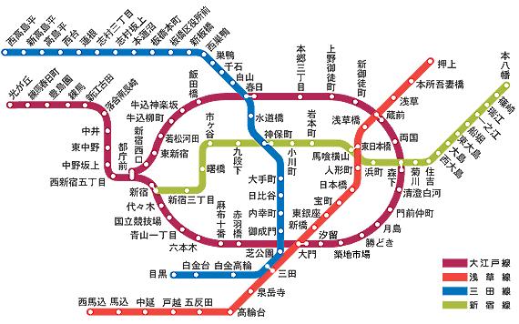 东京自由行必看一份东京公共交通详细指南