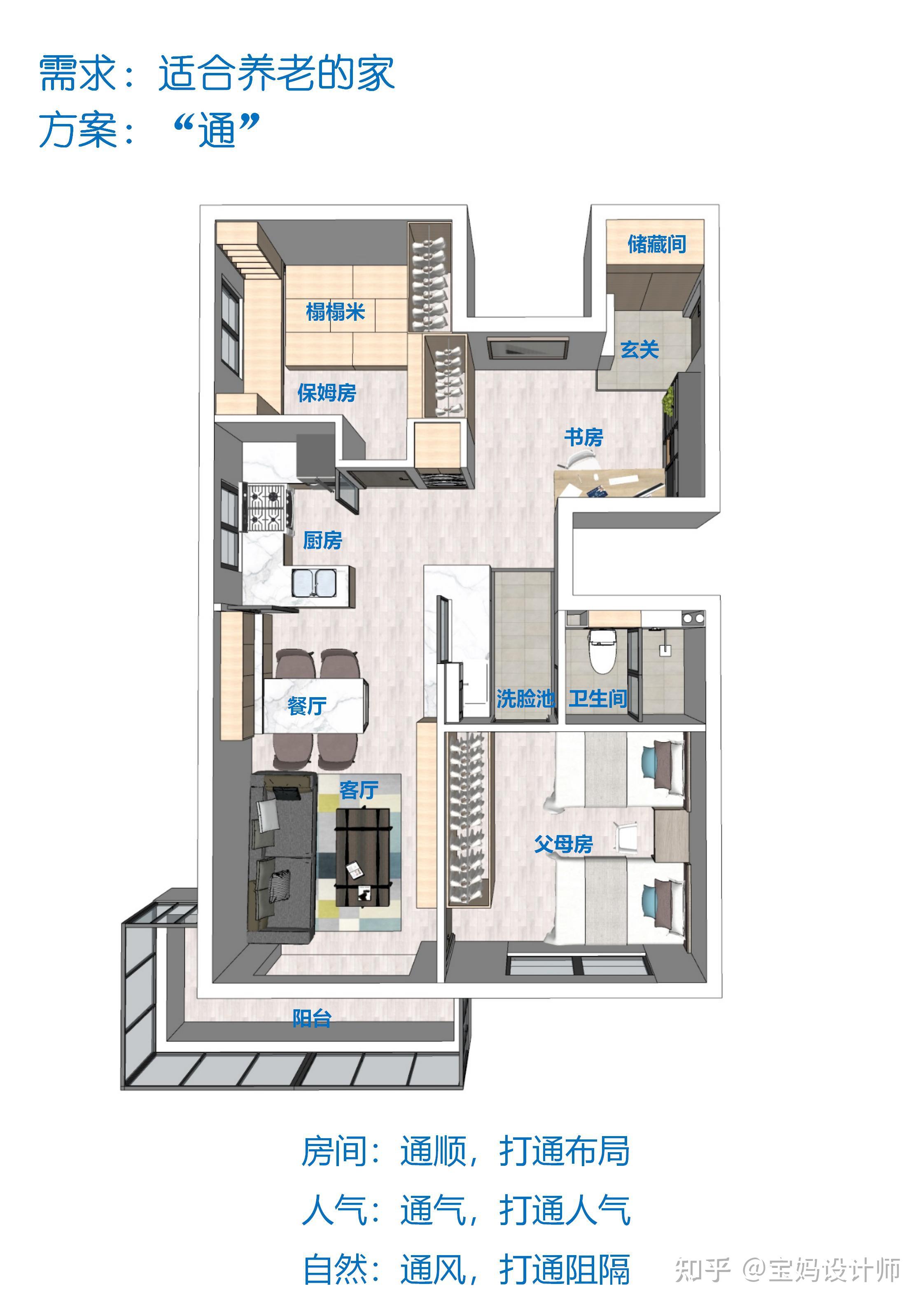 母亲节,送你一个适合养老的家