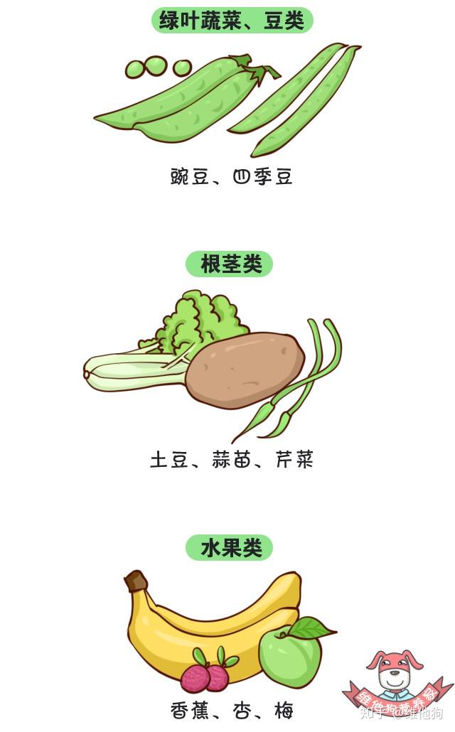 高血压认知1 高血压认知1