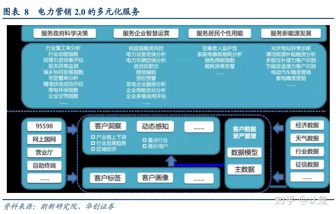湖南新能源产业风起云涌