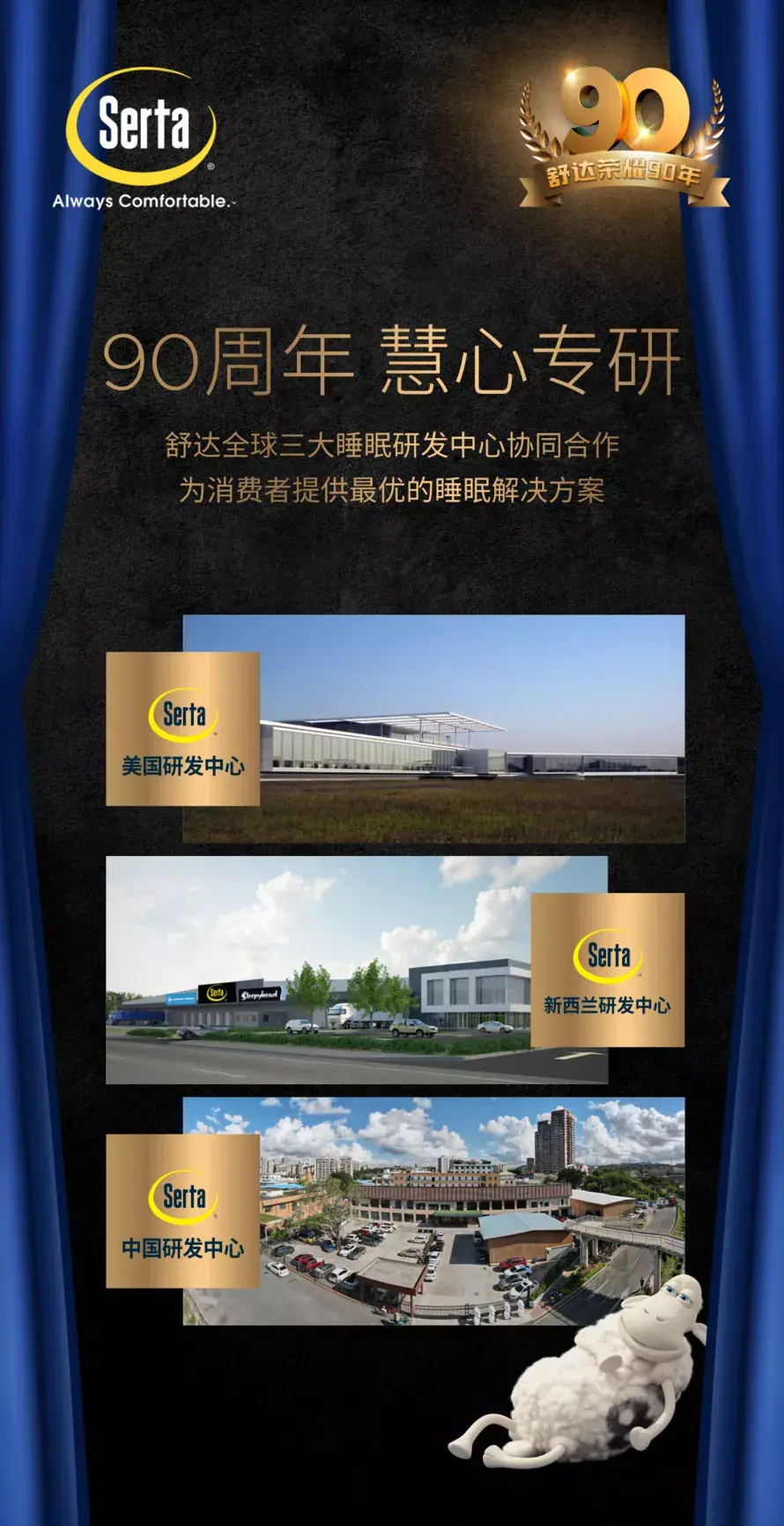 舒达90周年 | 舒适、品质和价值，造就SERTA荣耀 - 知乎