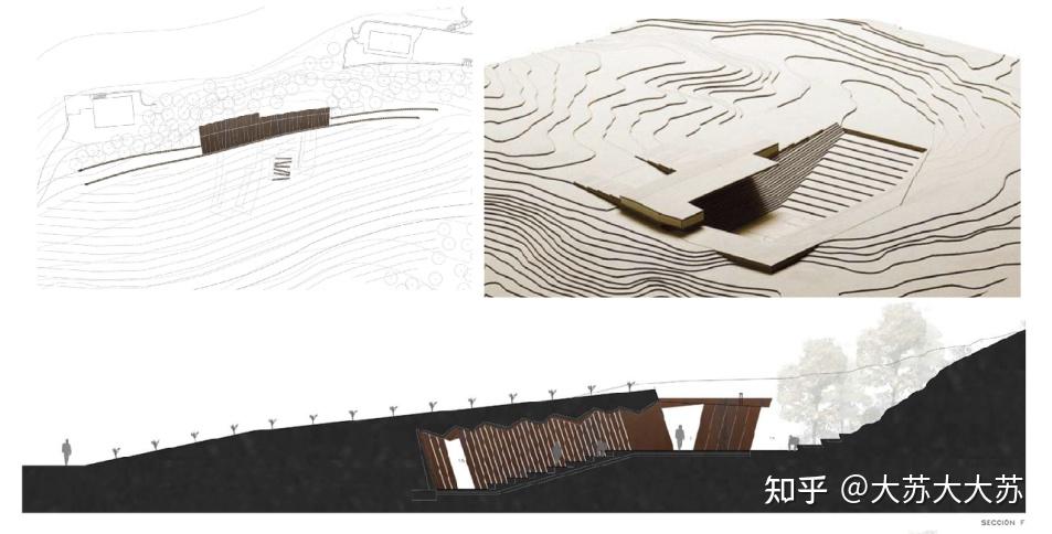2,覆土建筑案例表达范式|下沉式