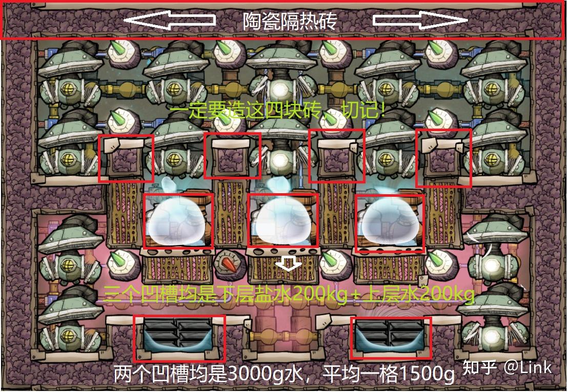 《缺氧》攻略(二)高压制氧系统 - 知乎