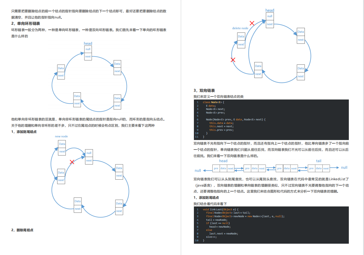 燃炸了！力扣官方首发了这套1568页leetcode算法刷题笔记（彩页版） 知乎