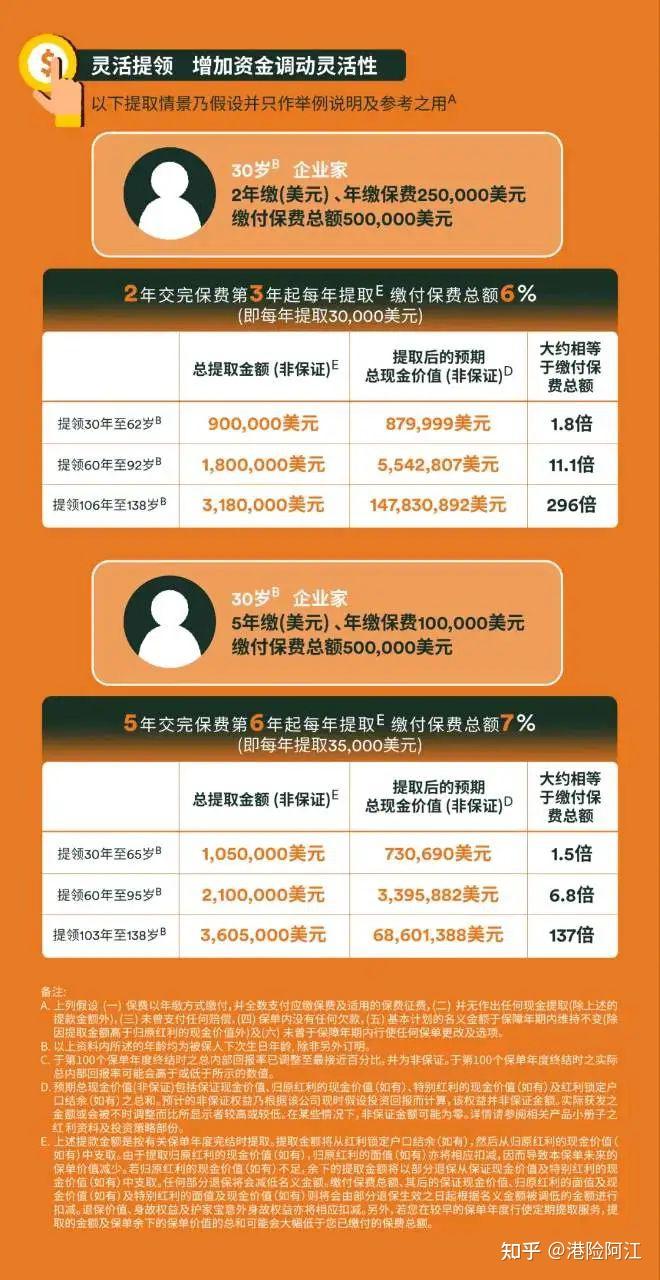 投资巨擘香港fwd富卫震撼来袭盈聚天下引领财富狂潮