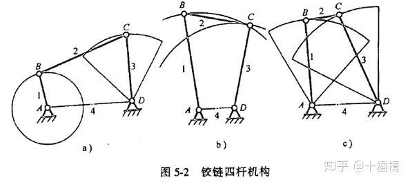 精密仪器设计平面连杆机构