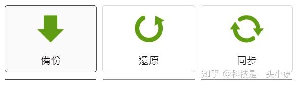 新手“群”?老手“威”?群晖VS威联通,一篇打尽所有不同插图36 新手“群”?老手“威”?群晖VS威联通,一篇打尽所有不同插图36