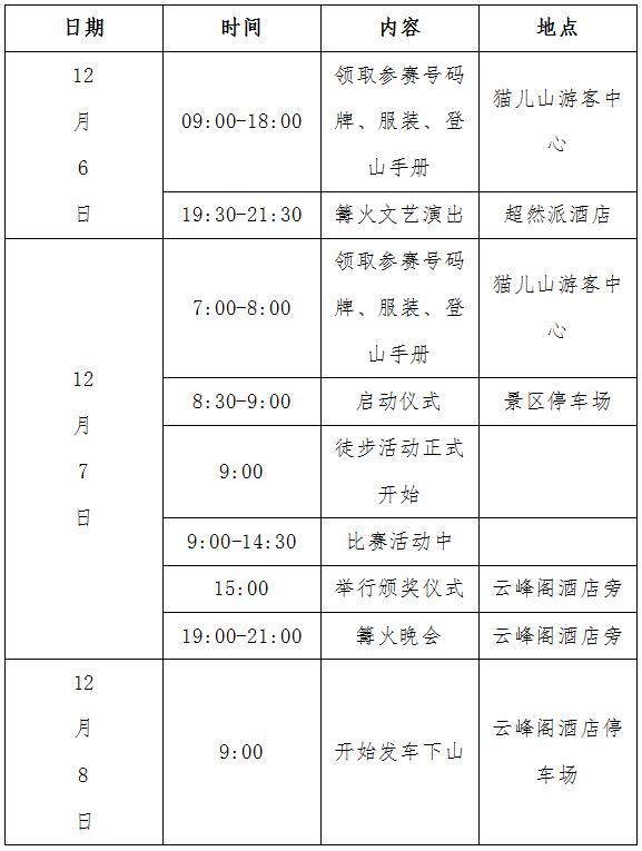 老山界表格图片