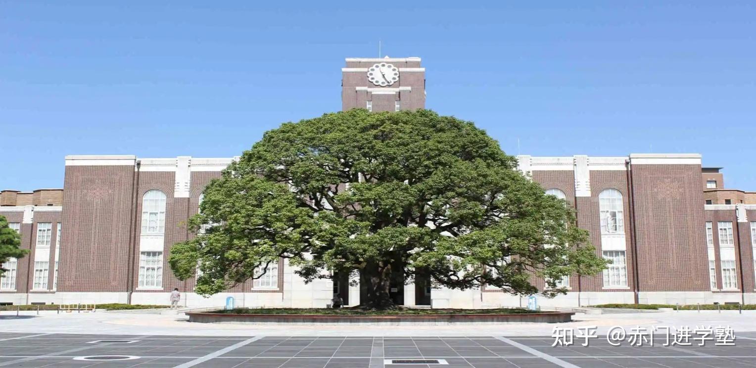 日本留学|京都大学经济学研究科解读 - 知乎