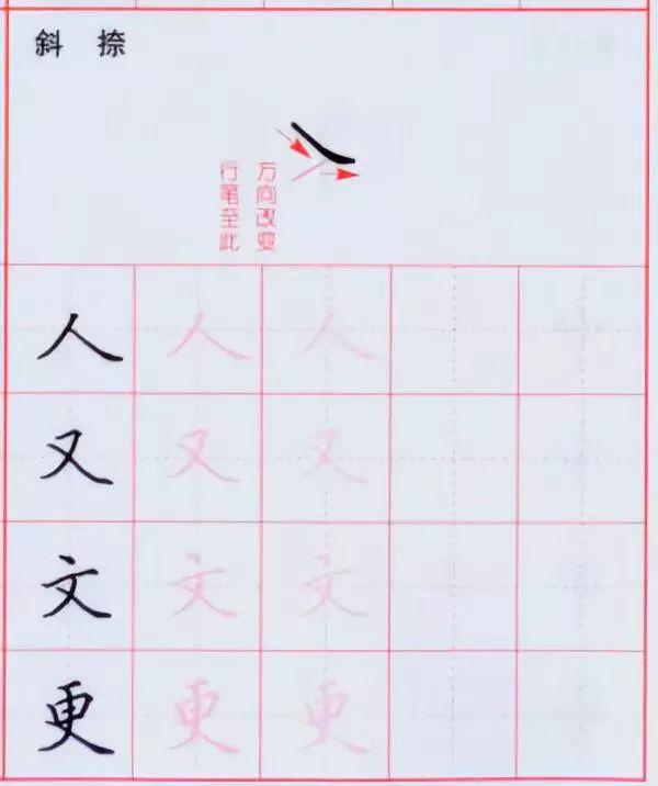 实用干货！39种硬笔楷书基本笔画的书写示范及要点解析！（每笔画附4个例字） - 知乎
