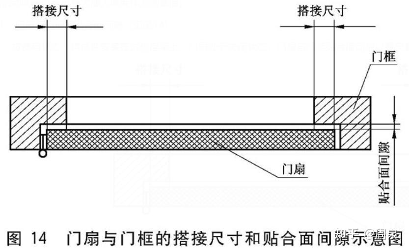 木质防火门图集12j609图片