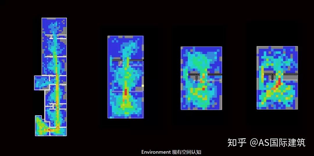 7,depthmap与agent通过对各个区域出入口与商业出入