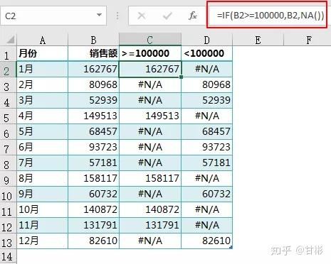 如何讓excel圖表根據數值大小變顏色