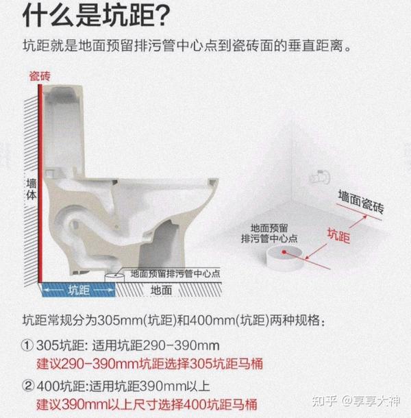 2023年05月最新九牧马桶哪个好？（内含马桶各个机型详细数据对比图表）九牧陶瓷马桶怎样？九牧马桶如何？ 5603