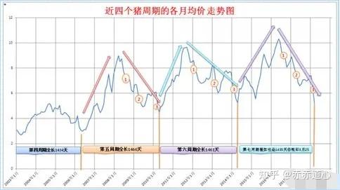 給你一個股票你研究他的思路是什麼看看頂級遊資怎麼說