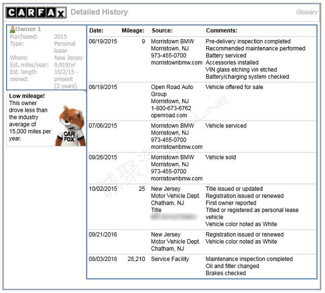 诚聚专栏|三分钟教你看懂Carfax报告 - 知乎