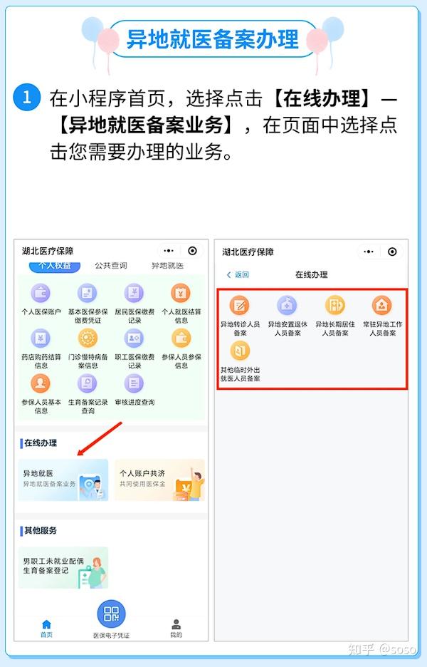 2023年农村合作医疗异地就医,医保如何报销