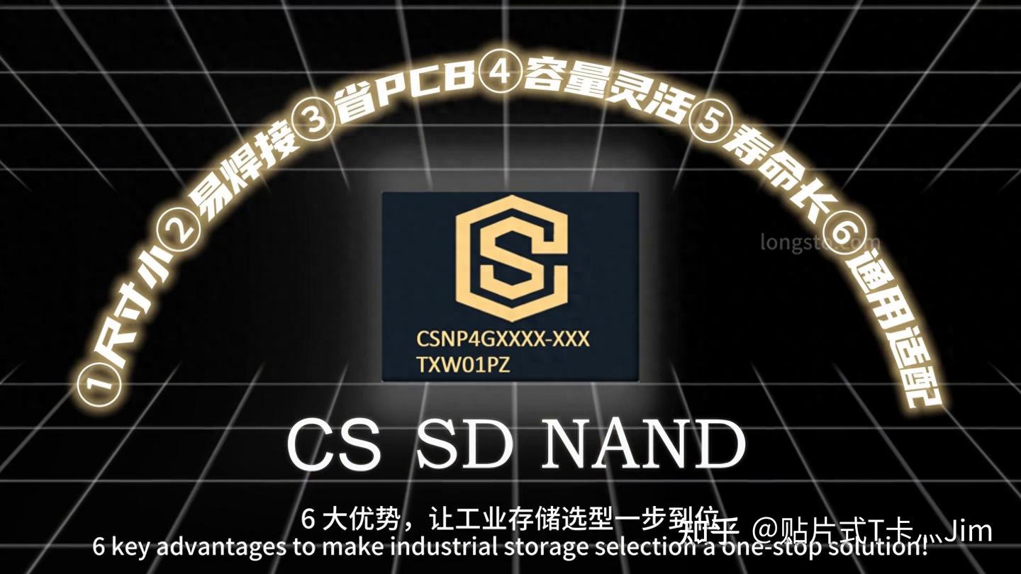 eMMC、TF卡、SD NAND到底怎么选?一张图看懂工业存储的隐藏成本陷阱