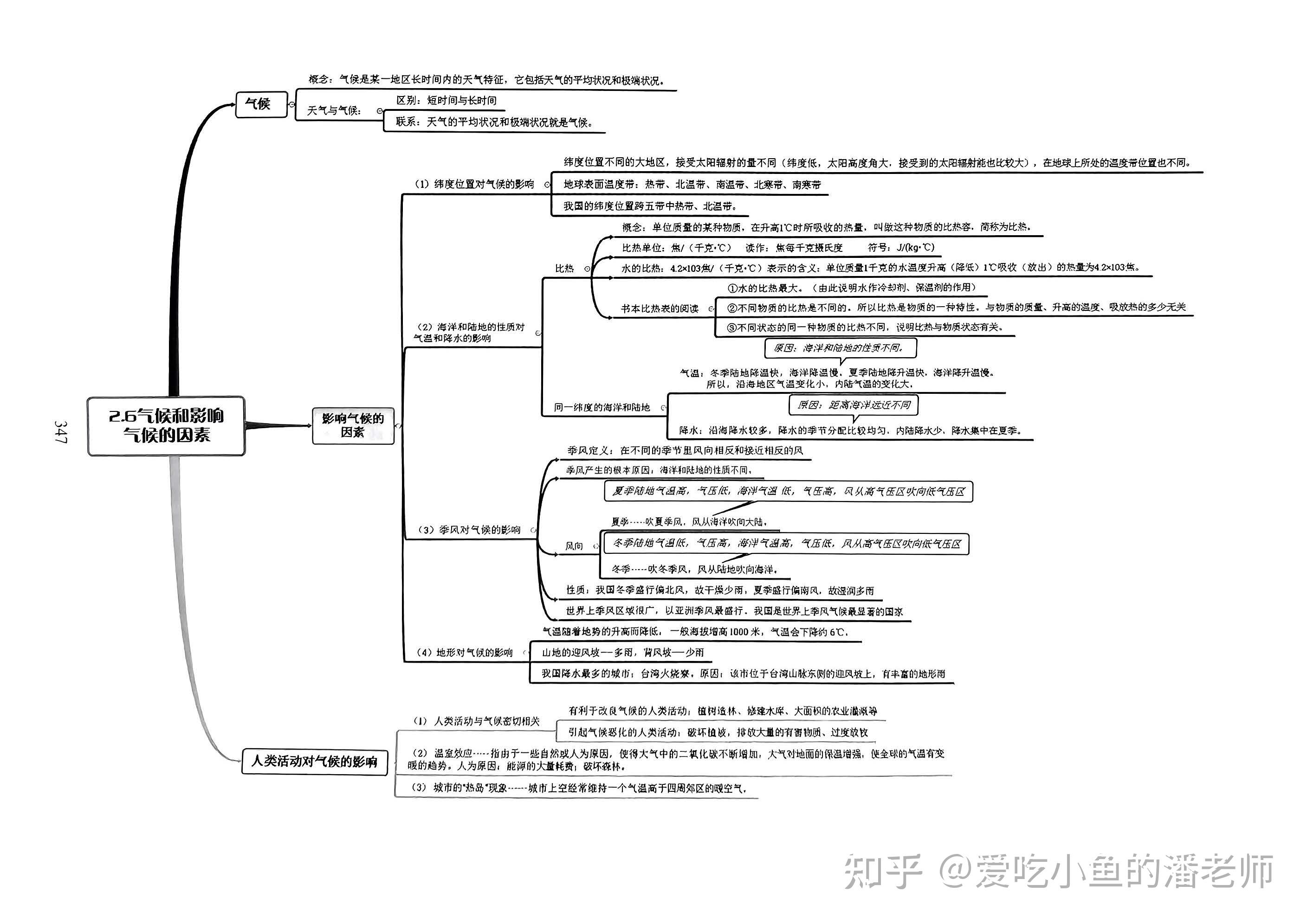 科学八上 第2章 天气与气候 思维导图