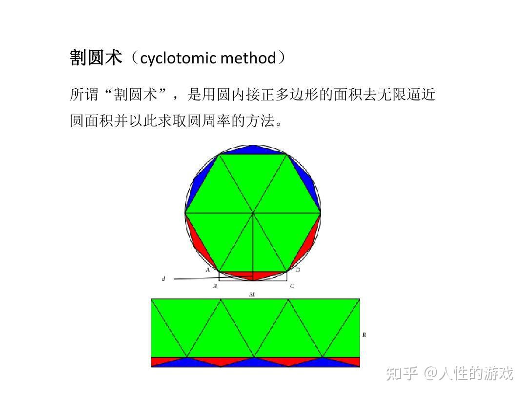 七边形圆规画法图片