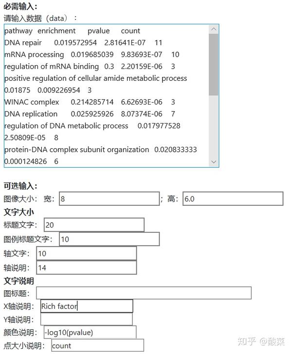 无代码高效绘制富集分析气泡图 知乎