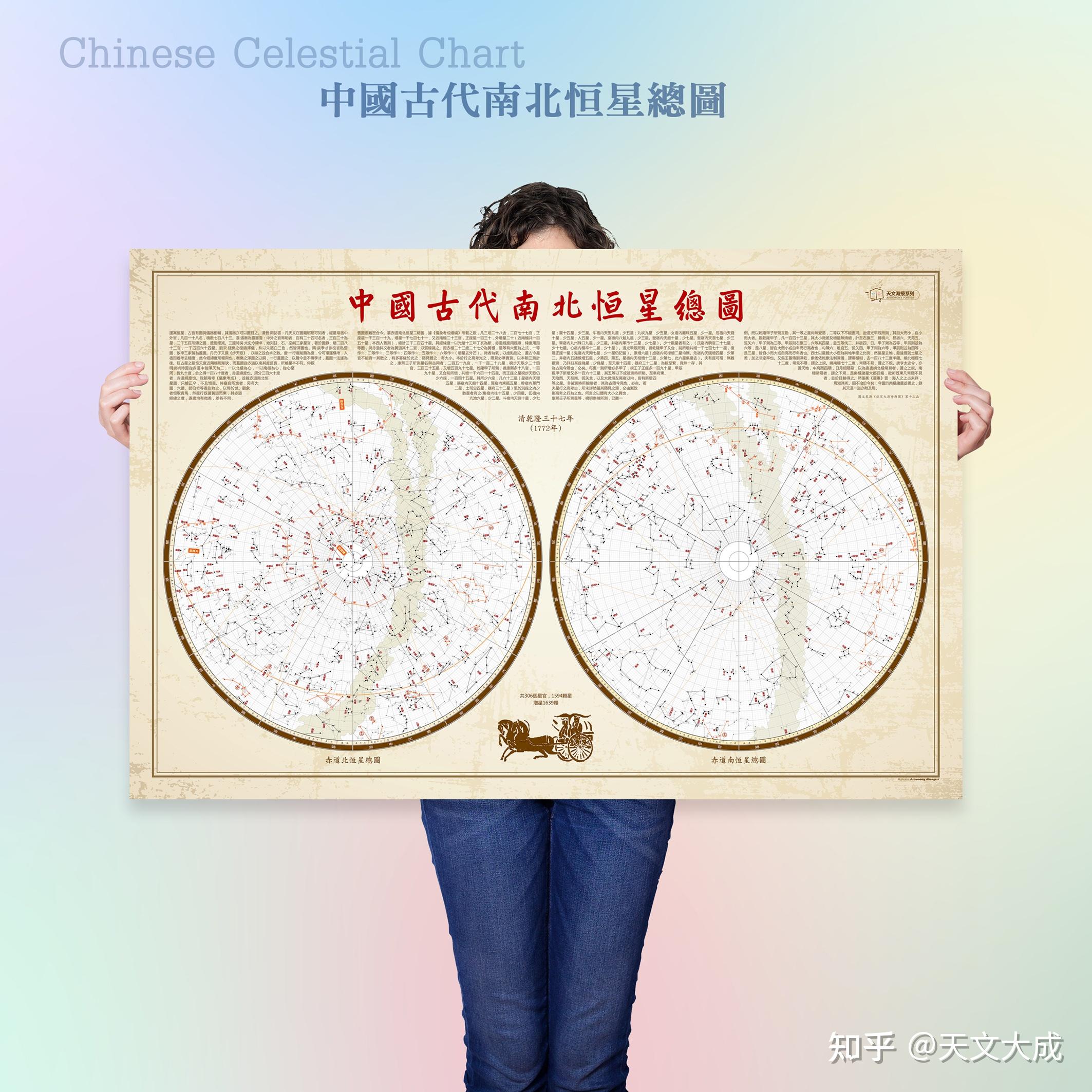中国经典古星图、星象图、星官图 - 知乎