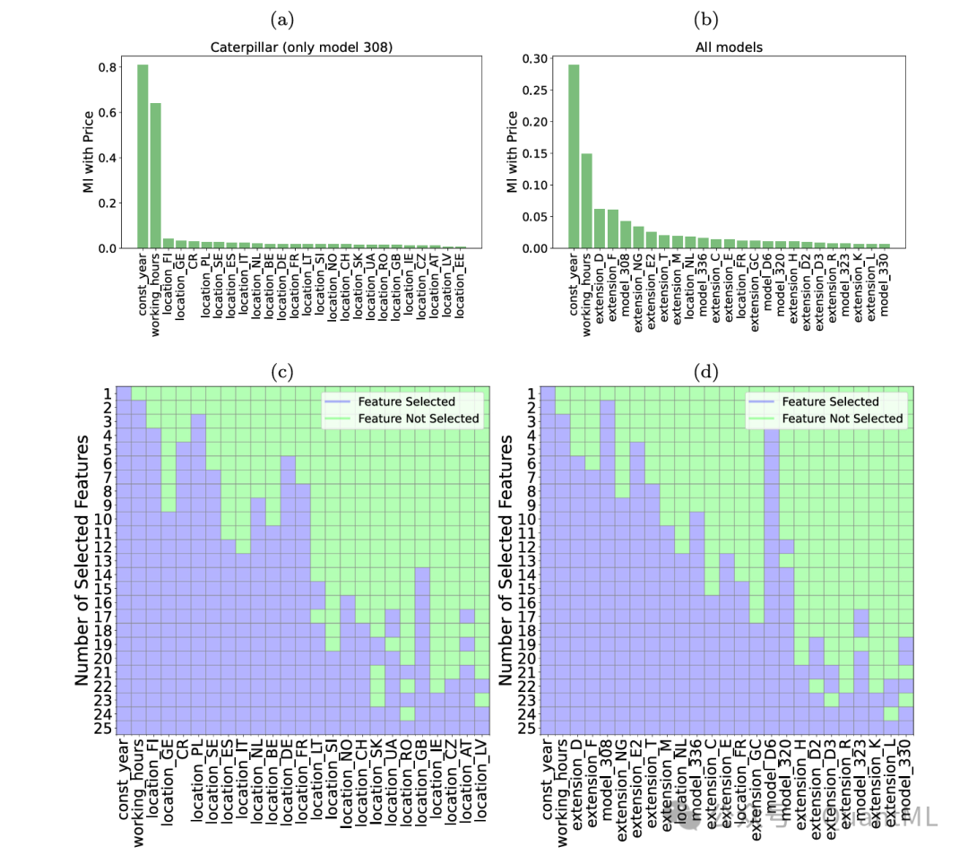 告别特征冗余：用量子退火精炼你的Alpha因子- 知乎