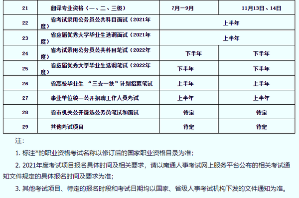 广西一建考试报名时间_今年一建考试时间_2017一建考试报名时间