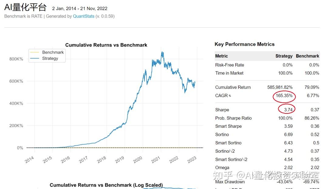  backtrader 