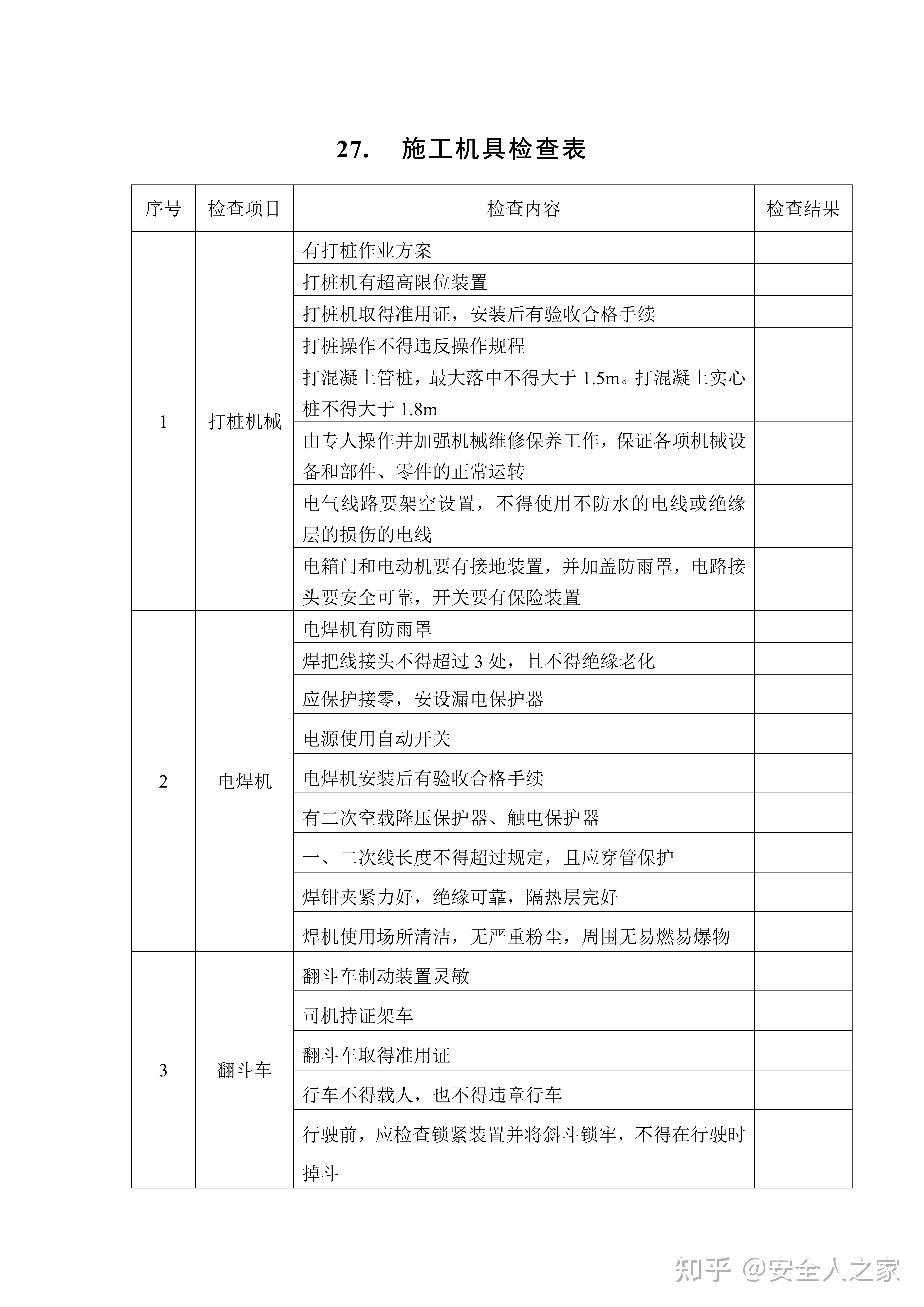 安全检查表汇编九(建筑篇)