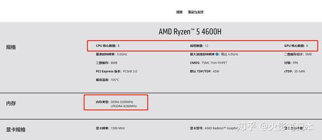 amdyesr54600h与r74800h差距有多大