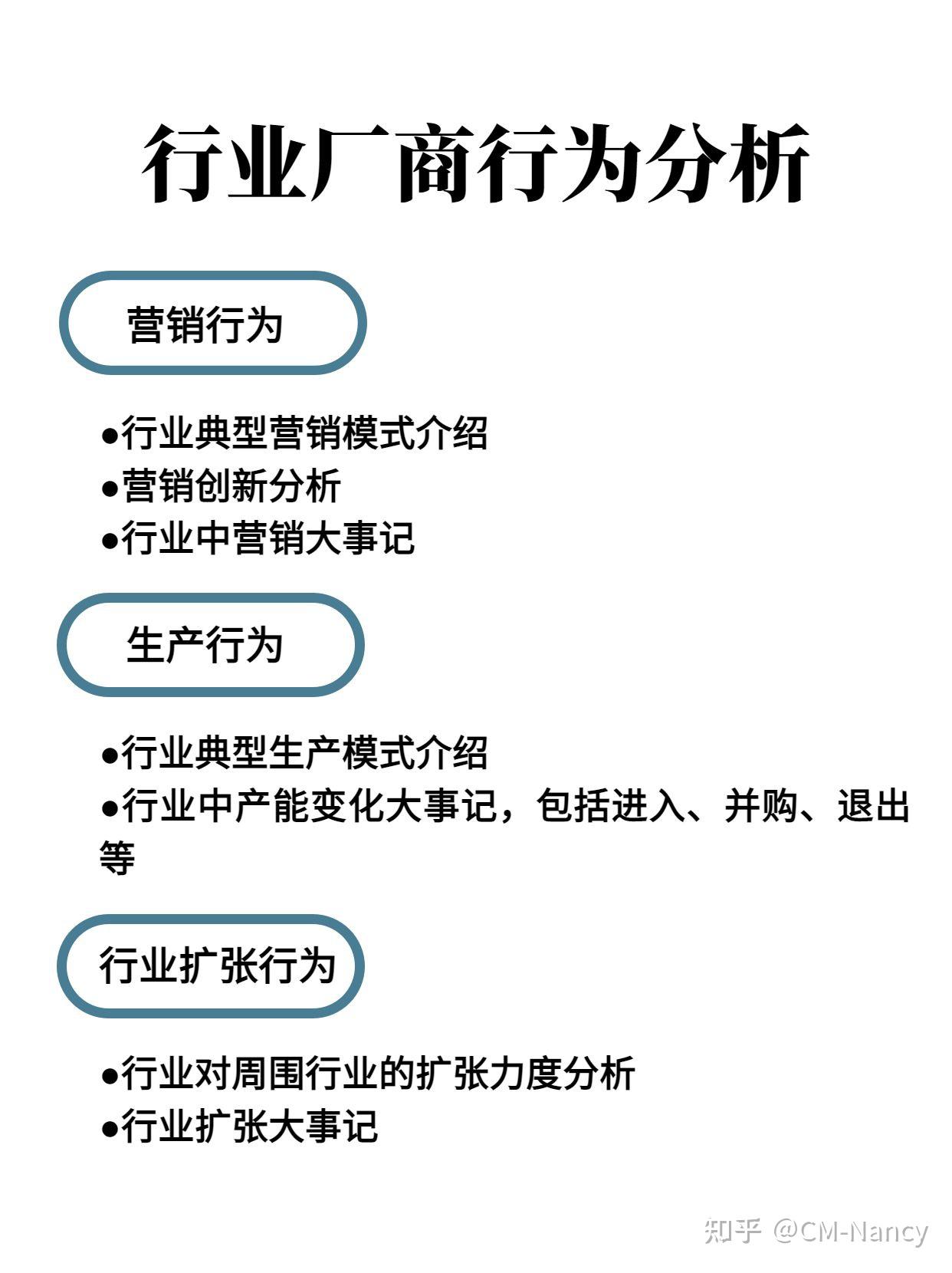 麦肯锡手把手教你行业分析啦~ - 知乎