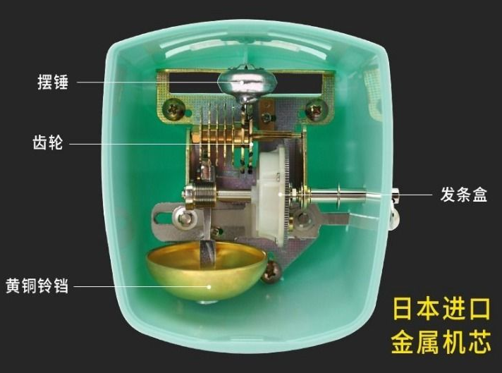 机械节拍器怎么选等问题