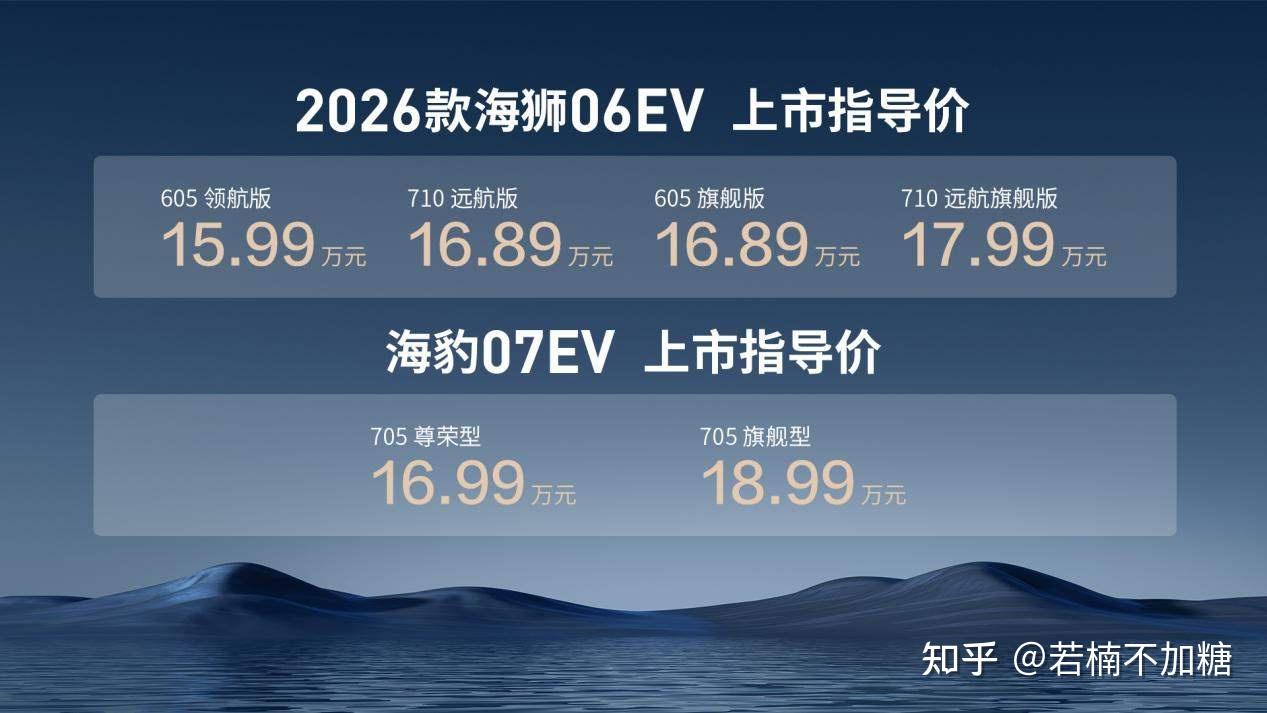 比亚迪海洋网再出牌!2026款海狮06EV、海豹07EV、海豹08狮力豹发领跑闪充时代