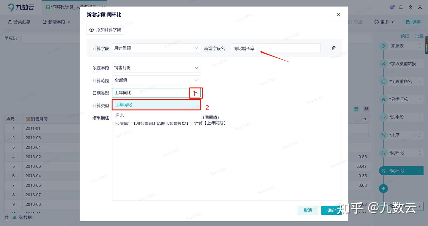 教你三步产出同环比动态图表！ - 知乎