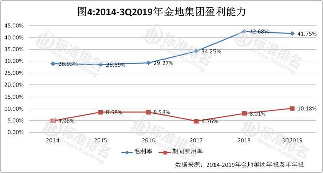 东莞南城gdp超600亿_东莞 第一强镇 强势崛起 不是虎门也不是南城,GDP超过700亿