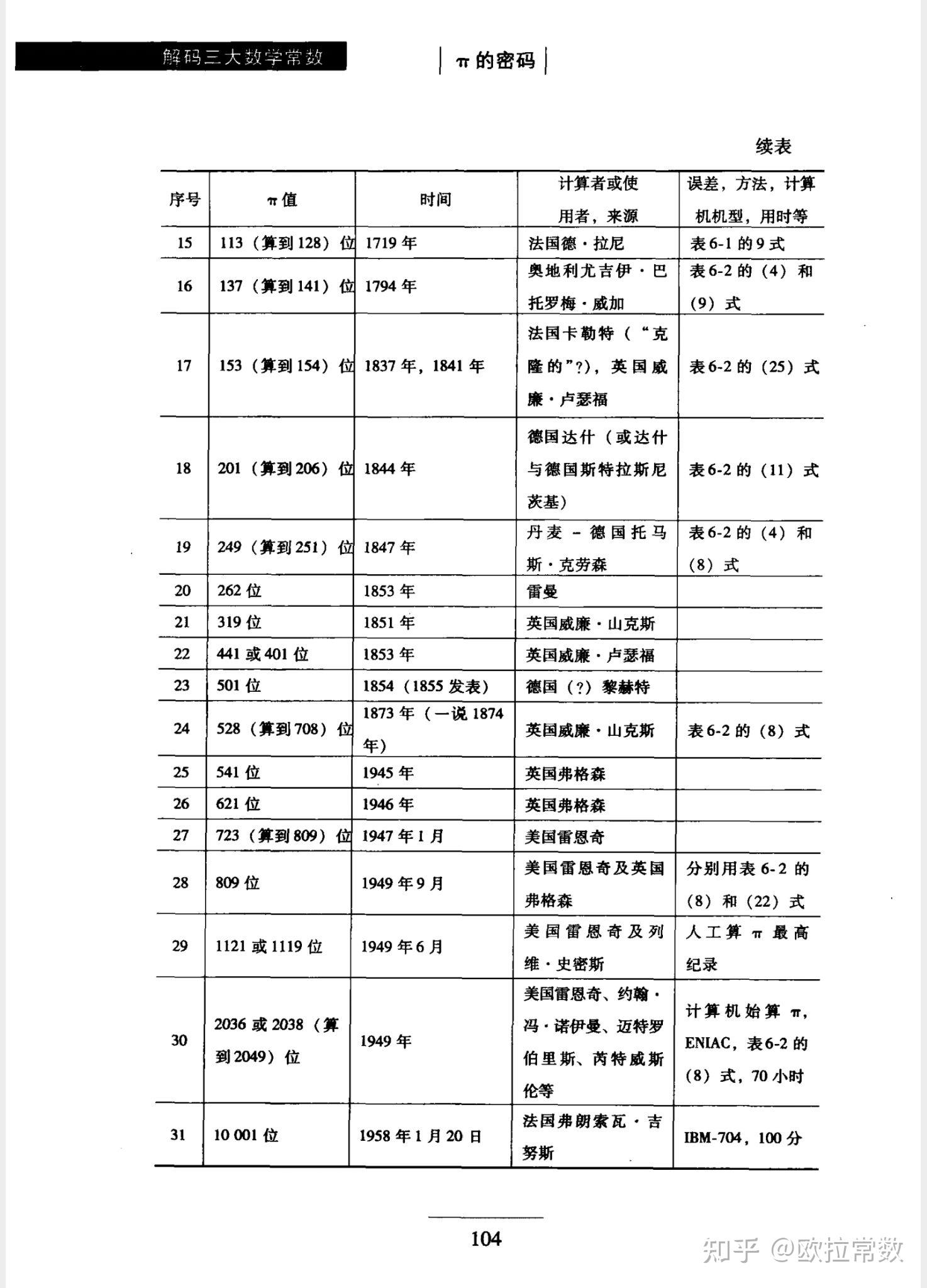 EXCEL单元格内怎么换行百度经验