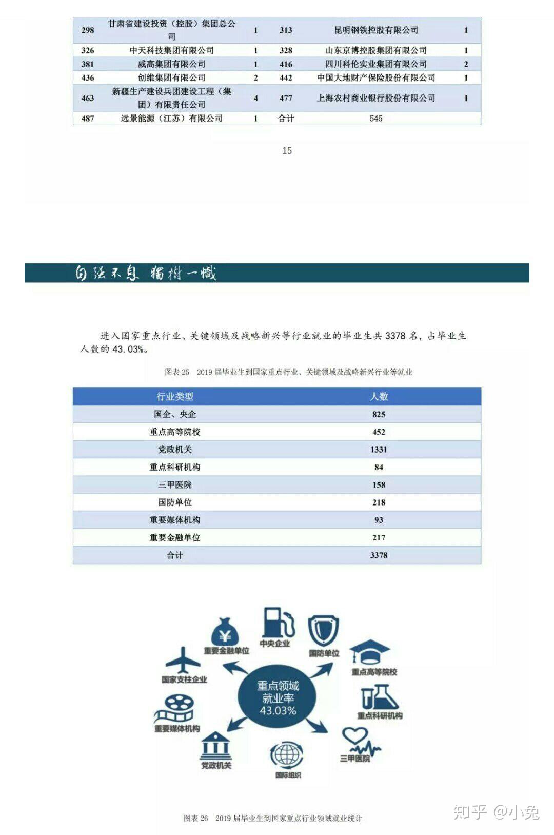 临夏市gdp(3)