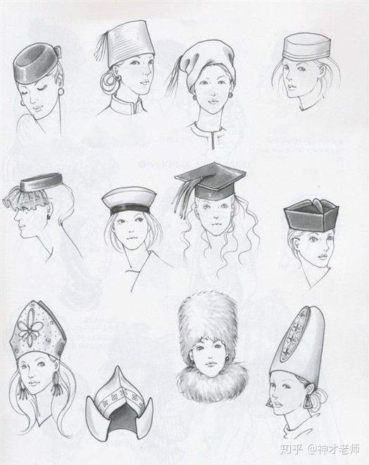 创意头部绘画干货分享,拿去临摹吧 - 知乎