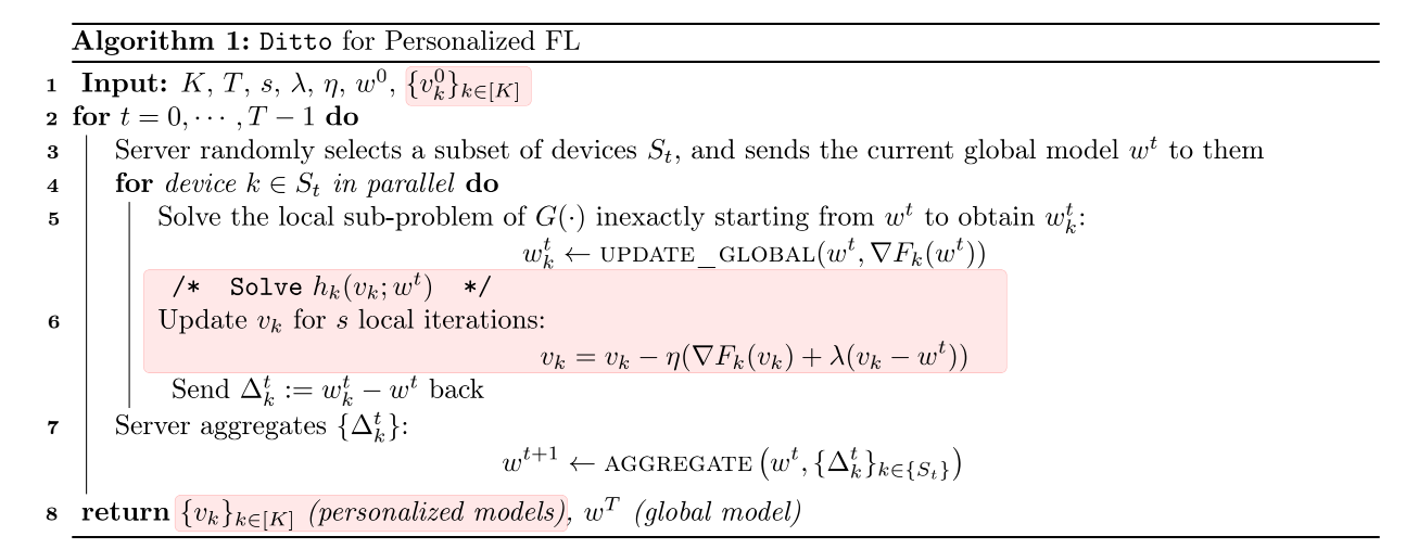 [ICML 2021] Fair and Robust Federated Learning Through Personalization - 知乎