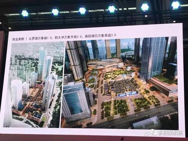 深圳旧改 |城市更新十周年,“老破旧”区迎来大爆发 - 知乎