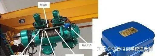 桥式门式起重机设双限位装置的常见疑问